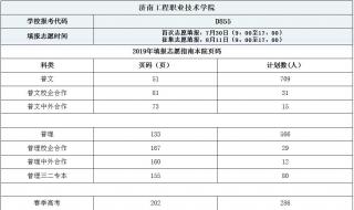 广东高考志愿填报时间